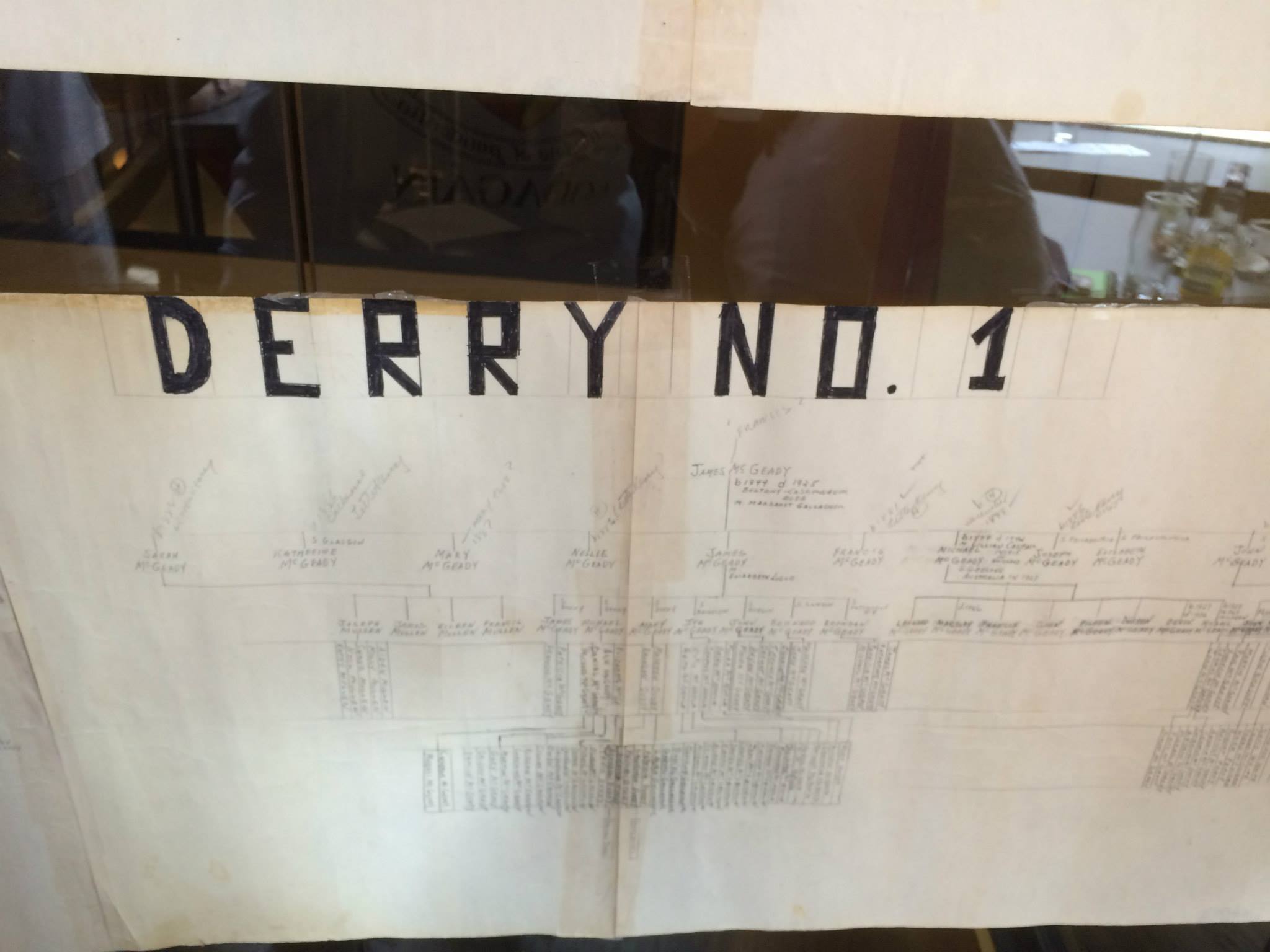 Derry_no_1